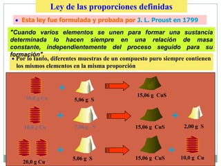 Ley de las proporciones definidas
    Esta ley fue formulada y probada por J. L. Proust en 1799
"Cuando varios elementos se unen para formar una sustancia
determinada lo hacen siempre en una relación de masa
constante, independientemente del proceso seguido para su
formación".
  Por lo tanto, diferentes muestras de un compuesto puro siempre contienen
  los mismos elementos en la misma proporción


                   +                          15,06 g CuS
     10,0 g Cu         5,06 g S


                  +                                         +
     10,0 g Cu         7,06 g S              15,06 g CuS         2,00 g S



                  +                                         +
                       5,06 g S              15,06 g CuS        10,0 g Cu
    20,0 g Cu
 