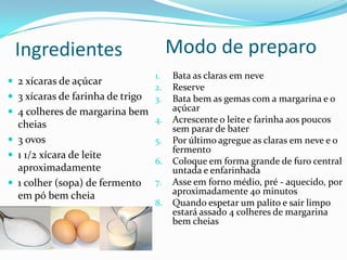 Ingredientes                          Modo de preparo
                                  1.   Bata as claras em neve
 2 xícaras de açúcar
                                  2.   Reserve
 3 xícaras de farinha de trigo   3.   Bata bem as gemas com a margarina e o
 4 colheres de margarina bem          açúcar
                                  4.   Acrescente o leite e farinha aos poucos
  cheias                               sem parar de bater
 3 ovos                          5.   Por último agregue as claras em neve e o
                                       fermento
 1 1/2 xícara de leite
                                  6.   Coloque em forma grande de furo central
  aproximadamente                      untada e enfarinhada
 1 colher (sopa) de fermento     7.   Asse em forno médio, pré - aquecido, por
  em pó bem cheia                      aproximadamente 40 minutos
                                  8.   Quando espetar um palito e sair limpo
                                       estará assado 4 colheres de margarina
                                       bem cheias
 