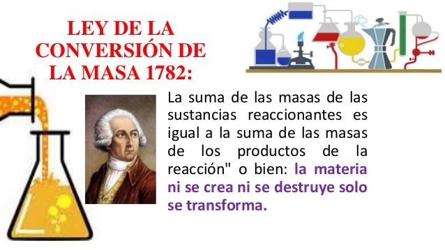 Estequiometria.