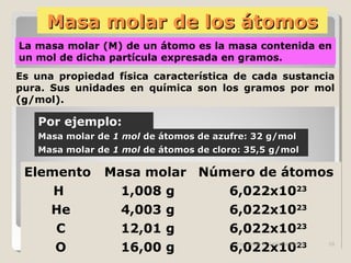 Masa molar de los átomosMasa molar de los átomos
Elemento Masa molar Número de átomos
H 1,008 g 6,022x1023
He 4,003 g 6,022x1023
C 12,01 g 6,022x1023
O 16,00 g 6,022x1023
La masa molar (M) de un átomo es la masa contenida en
un mol de dicha partícula expresada en gramos.
Es una propiedad física característica de cada sustancia
pura. Sus unidades en química son los gramos por mol
(g/mol).
Masa molar deMasa molar de 1 mol1 mol de átomos de azufre: 32 g/molde átomos de azufre: 32 g/mol
Masa molar deMasa molar de 1 mol1 mol de átomos de cloro: 35,5 g/molde átomos de cloro: 35,5 g/mol
Por ejemplo:
Ing. Jorge S. Lezama Bueno 10
 