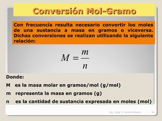 Conversión Mol-GramoConversión Mol-Gramo
n
m
M =
Con frecuencia resulta necesario convertir los moles
de una sustancia a masa en gramos o viceversa.
Dichas conversiones se realizan utilizando la siguiente
relación:
Donde:
M es la masa molar en gramos/mol (g/mol)
m representa la masa en gramos (g)
n es la cantidad de sustancia expresada en moles (mol)
Ing. Jorge S. Lezama Bueno 14
 