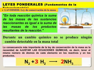 LEYES PONDERALES (Fundamentos de la
Estequiometría)
LEYES PONDERALES (Fundamentos de la
Estequiometría)
Durante un cambio químico no se produce ningún
cambio detectable en la masa total
"En toda reacción química la suma
de las masas de las sustancias
reaccionantes es igual a la suma de
las masas de los productos
resultantes de la reacción."
• LAVOISIER: Ley de conservación de la masa
La consecuencia más importante de la ley de conservación de la masa es la
necesidad de AJUSTAR LAS ECUACIONES QUÍMICAS, es decir, tener el
mismo número de átomos de cada elemento en los reactivos y en los
productos.
N2 + H2 NH33 2Ing. Jorge S. Lezama Bueno 3
 