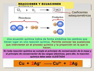 REACCIONES Y ECUACIONES
QUÍMICAS:
Una ecuación química indica de forma simbólica los cambios que
tienen lugar en una reacción química. Permite conocer las sustancias
que intervienen en el proceso químico y la proporción en la que lo
hacen.
En toda reacción química se cumple el principio de conservación de la masa y
el principio de conservación de las cargas eléctricas, para ello, la reacción
química debe estar AJUSTADA
Cu + 2Ag+
Cu2+
+ 2Ag
Coeficientes
estequiométricos
Ing. Jorge S. Lezama Bueno 6
 