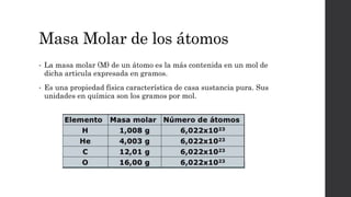 Masa Molar de los átomos
• La masa molar (M) de un átomo es la más contenida en un mol de
dicha articula expresada en gramos.
• Es una propiedad física característica de casa sustancia pura. Sus
unidades en química son los gramos por mol.
 