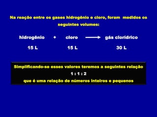 Na reação entre os gases hidrogênio e cloro, foram medidos os
seguintes volumes:
hidrogênio cloro gás clorídrico
+
15 L 15 L 30 L
Simplificando-se esses valores teremos a seguintes relação
1 : 1 : 2
que é uma relação de números inteiros e pequenos
 
