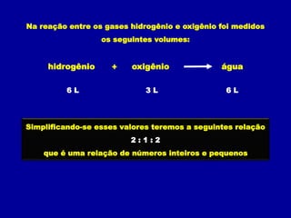 Na reação entre os gases hidrogênio e oxigênio foi medidos
os seguintes volumes:
hidrogênio oxigênio água
+
6 L 3 L 6 L
Simplificando-se esses valores teremos a seguintes relação
2 : 1 : 2
que é uma relação de números inteiros e pequenos
 