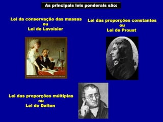 As principais leis ponderais são:
Lei da conservação das massas
ou
Lei de Lavoisier
Lei das proporções constantes
ou
Lei de Proust
Lei das proporções múltiplas
ou
Lei de Dalton
 