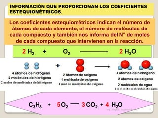 estequiometria---bases y fundamentos principales-mol-coeficiente ...