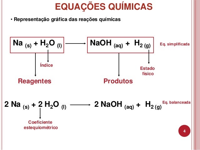 Na S H2o L Naoh Aq H2 G