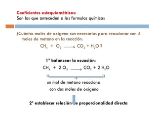 Estequiometria1