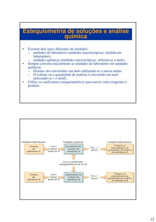 12
• Existem dois tipos diferentes de unidades:
– unidades de laboratório (unidades macroscópicas: medida em
laboratório);
– unidades químicas (unidades microscópicas: referem-se a mols).
• Sempre converta inicialmente as unidades de laboratório em unidades
químicas.
– Gramas são convertidos em mols utilizando-se a massa molar.
– O volume ou a quantidade de matéria é convertido em mols
utilizando-se c = mol/L.
• Utilize os coeficientes estequiométricos para mover entre reagentes e
produto.
Estequiometria de soluções e análise
química
 