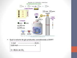 • Qual o volume de gás produzido, considerando a CNTP?
1 mol --------------------------- 22,4 L
3,60 mol---------------------------- x
X = 80,6 L de CO2
 