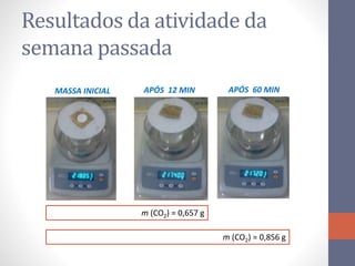 Resultados da atividade da
semana passada
m (CO2) = 0,657 g
MASSA INICIAL APÓS 12 MIN APÓS 60 MIN
m (CO2) = 0,856 g
 