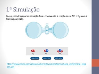 1ª Simulação
http://www.mhhe.com/physsci/chemistry/animations/chang_2e/limiting_reag
ent.swf
Faça os modelos para a situação final, envolvendo a reação entre NO e O2, com a
formação de NO2
 