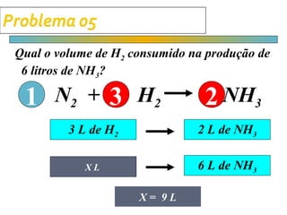Qual o volume de H2 consumido na produção de
 6 litros de NH3?

 1 N2 + 3 H 2                   2 NH3
         3 L de H2             2 L de NH3

            XL                 6 L de NH3

                     X= 9L
 