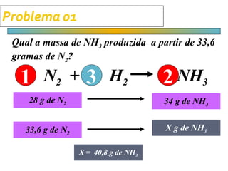 Qual a massa de NH3 produzida a partir de 33,6
gramas de N2?

 1 N2 + 3 H 2                         2 NH3
   28 g de N2                         34 g de NH3


   33,6 g de N2                       X g de NH3

                  X = 40,8 g de NH3
 