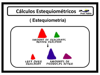 Cálculos Estequiométricos Prof. Fábio
( Estequiometria)
 