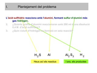 Plantejament del problema L’ àcid sulfhídric  reacciona amb l’ alumini , formant  sulfur d’alumini  més gas   hidrògen . ¿Quànts grams d’alumini reaccionaran amb 200 ml d’una disolució 0,4 M  d’àcid sulfhídric? ¿Quin volum d’hidrògen es formarà en esta reacció? Heus ací els reactius I ara, els productes 