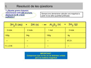Resolució de les qüestions Sempre ens demanaran calcular una magnitud a partir d’una altra quantitat prefixada: ¿Quants grams d’alumini reaccionaran amb 200 ml d’una disolució 0,4 M  d’àcid sulfhídric? IMPORTANT:  Comproveu que no feu ús de distintes unitats per a la mateixa magnitud 3 mols 2 mols 1 mol 3 mols 102g 54g 150g 6g -- -- -- 67,2 l. 1 l. x 3 M. -- -- -- 