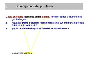 Plantejament del problema L’ àcid sulfhídric   reacciona amb   l’ alumini , formant sulfur d’alumini més gas hidrògen. ¿Quànts grams d’alumini reaccionaran amb 200 ml d’una disolució 0,4 M  d’àcid sulfhídric? ¿Quin volum d’hidrògen es formarà en esta reacció? Heus ací els reactius 