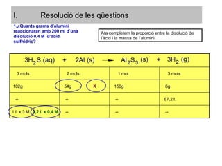 Resolució de les qüestions Ara completem la proporció entre la disolució de l’àcid i la massa de l’alumini ¿Quants grams d’alumini reaccionaran amb 200 ml d’una disolució 0,4 M  d’àcid sulfhídric? 0,2 l. x 0,4 M. X  3 mols 2 mols 1 mol 3 mols 102g 54g 150g 6g -- -- -- 67,2 l. 1 l. x 3 M. -- -- -- 