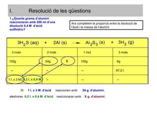 Resolució de les qüestions Ara completem la proporció entre la disolució de l’àcid i la massa de l’alumini ¿Quants grams d’alumini reaccionaran amb 200 ml d’una disolució 0,4 M  d’àcid sulfhídric? 0,2 l. x 0,4 M. X  Si  1 l. x 3 M. d’àcid   reaccionen amb  54 g. d’alumini , aleshores  0,2 l. x 0,4 M. d’àcid   reaccionaran amb  X g. d’alumini , 3 mols 2 mols 1 mol 3 mols 102g 54g 150g 6g -- -- -- 67,2 l. 1 l. x 3 M. -- -- -- 