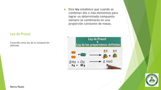 Ley de Proust
 Esta ley establece que cuando se
combinan dos o más elementos para
lograr un determinado compuesto
siempre se combinarán en una
proporción constante de masas.
Conocida como ley de la composición
definida
12
Nancy Reyes
 