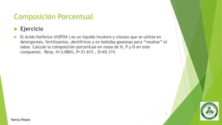 Composición Porcentual
 Ejercicio
 El ácido fosfórico (H3PO4 ) es un líquido incoloro y viscoso que se utiliza en
detergentes, fertilizantes, dentífricos y en bebidas gaseosas para “resaltar” el
sabor. Calcule la composición porcentual en masa de H, P y O en este
compuesto. Resp. H=3.086%, P=31.61% , O=65.31%
15
Nancy Reyes
 