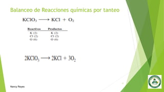 Balanceo de Reacciones químicas por tanteo
17
Nancy Reyes
 