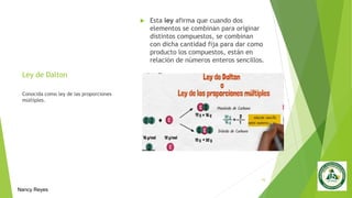 Ley de Dalton
 Esta ley afirma que cuando dos
elementos se combinan para originar
distintos compuestos, se combinan
con dicha cantidad fija para dar como
producto los compuestos, están en
relación de números enteros sencillos.
Conocida como ley de las proporciones
múltiples.
19
Nancy Reyes
 