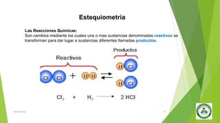 Estequiometria
Las Reacciones Químicas:
Son cambios mediante los cuales una o mas sustancias denominadas reactivos se
transforman para dar lugar a sustancias diferentes llamadas productos.
Nancy Reyes 26
 