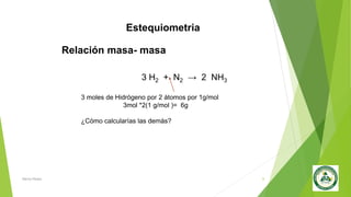 Estequiometria
Nancy Reyes 6
Relación masa- masa
3 H2 + N2 → 2 NH3
3 moles de Hidrógeno por 2 átomos por 1g/mol
3mol *2(1 g/mol )= 6g
¿Cómo calcularías las demás?
 