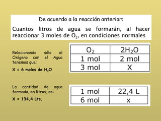 De acuerdo a la reacción anterior: Cuantos litros de agua se formarán, al hacer reaccionar 3 moles de O 2 , en condiciones normales Relacionando sólo al Oxígeno con el Agua tenemos que: X = 6 moles de H 2 O La cantidad de agua formada, en litros, es: X = 134,4 Lts. 