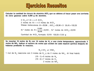 Ejercicios Resueltos 