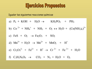 Ejercicios Propuestos Igualar las siguientes reacciones químicas 