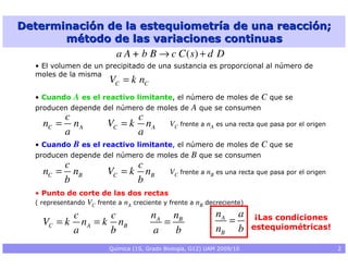 Determinación de la estequiometría de una reacción;
       método de las variaciones continuas
               a A + b B → c C ( s) + d D
  • El volumen de un precipitado de una sustancia es proporcional al número de
  moles de la misma
                           VC = k nC
  • Cuando  A es el reactivo limitante, el número de moles de C que se
  producen depende del número de moles de A que se consumen
           c                         c
    nC =     nA           VC = k       nA      VC frente a nA es una recta que pasa por el origen
           a                         a
  • Cuando  B es el reactivo limitante, el número de moles de C que se
  producen depende del número de moles de B que se consumen
        c                       c
    nC = nB               VC = k nB            VC frente a nB es una recta que pasa por el origen
        b                       b
  • Punto de corte de las dos rectas
  ( representando   VC frente a nA creciente y frente a nB decreciente)
          c      c                       nA nB                 nA a         ¡Las condiciones
    VC = k nA = k nB                       =                     =
                                                                           estequiométricas!
          a      b                       a   b                 nB b
                           Química (1S, Grado Biología, G12) UAM 2009/10                            2
 
