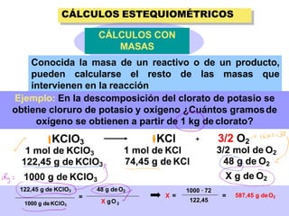 CÁLCULOS ESTEQUIOMÉTRICOS
CÁLCULOS CON
MASAS
Conocida la masa de un reactivo o de un producto,
pueden calcularse el resto de las masas que
intervienen en la reacción
Ejemplo: En la descomposición del clorato de potasio se
obtiene cloruro de potasio y oxígeno ¿Cuántos gramosde
oxígeno se obtienen a partir de 1 kg de clorato?
+
KCl
1 mol de KCl
74,45 g de KCl
KClO3
1 mol de KClO3
122,45 g de KClO3
1000 g de KClO3
3/2 O2
3/2 mol de O2
48 g de O2
X g de O2
1000 g de KClO3
=
122,45 g de KClO3 48 g deO2
X gO2
X = = 587,45 g deO2
1000 · 72
122,45
 