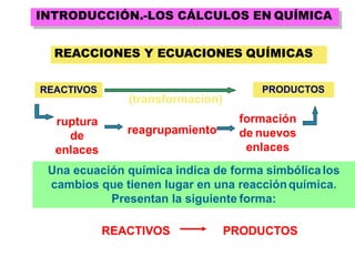 INTRODUCCIÓN.-LOS CÁLCULOS EN QUÍMICA
REACCIONES Y ECUACIONES QUÍMICAS
REACTIVOS
formación
de nuevos
enlaces
reagrupamiento
ruptura
de
enlaces
(transformación)
PRODUCTOS
Una ecuación química indica de forma simbólicalos
cambios que tienen lugar en una reacciónquímica.
Presentan la siguiente forma:
REACTIVOS PRODUCTOS
 
