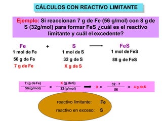 CÁLCULOS CON REACTIVO LIMITANTE
Ejemplo: Si reaccionan 7 g de Fe (56 g/mol) con 8 gde
S (32g/mol) para formar FeS ¿cuál es el reactivo
limitante y cuál el excedente?
Fe
1 mol de Fe
56 g de Fe
7 g de Fe
+ S
1 mol de S
32 g de S
X g de S
FeS
1 mol de FeS
88 g de FeS
7 (g deFe)
56 (g/mol) =
X (g deS)
32(g/mol)
32 · 7
56
X = = 4 g deS
reactivo limitante: Fe
reactivo en exceso: S
 