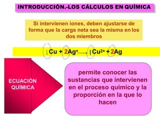 Si intervienen iones, deben ajustarse de
forma que la carga neta sea la misma en los
dos miembros
Cu + 2Ag+ Cu2+ +2Ag
permite conocer las
sustancias que intervienen
en el proceso químico y la
proporción en la que lo
hacen
ECUACIÓN
QUÍMICA
INTRODUCCIÓN.-LOS CÁLCULOS EN QUÍMICA
 