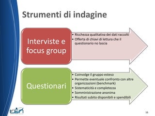 Strumenti di indagine
Interviste e
focus group

Questionari

• Ricchezza qualitativa dei dati raccolti
• Offerta di chiavi...