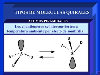 TIPOS DE MOLECULAS QUIRALES ATOMOS PIRAMIDALES Los enantiómeros se interconvierten a temperatura ambiente por efecto de sombrilla:  