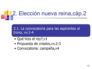 2. Elección nueva reina,cáp.2
10
 