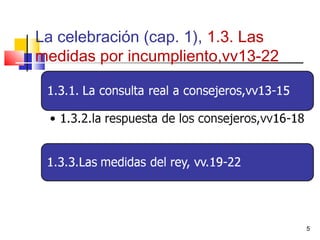La celebración (cap. 1), 1.3. Las
medidas por incumpliento,vv13-22
5
 