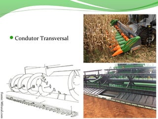 Condutor Transversal
Fonte:Mfrural.com
 
