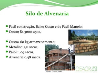 Silo de Alvenaria
Fácil construção, Baixo Custo e de Fácil Manejo;
Custo: R$ 5000-2500.
Custo/ 60 kg armazenamento;
Metálico: 1,11 sacos;
Paiol: 1,09 sacos;
Alvenaria:0,58 sacos.
Fonte: Eco do Jucuí.
 