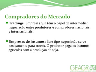 Compradores do Mercado
Tradings: Empresas que têm o papel de intermediar
negociação entre produtores e compradores nacionais
e internacionais;
Empresas de insumos: Esse tipo negociação serve
basicamente para trocas. O produtor paga os insumos
agrícolas com a produção de soja.
 