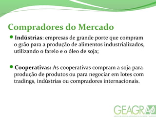Compradores do Mercado
Indústrias: empresas de grande porte que compram
o grão para a produção de alimentos industrializados,
utilizando o farelo e o óleo de soja;
Cooperativas: As cooperativas compram a soja para
produção de produtos ou para negociar em lotes com
tradings, indústrias ou compradores internacionais.
 