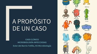 A PROPÓSITO
DE UN CASO
CASO CLÍNICO
MICROBIOLOGÍA-INFECCIOSAS
Ester del Barrio Tofiño, R3 Microbiología
 