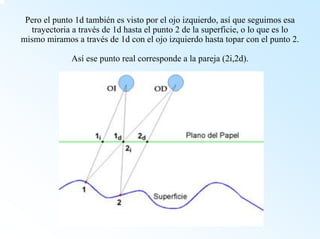 Pero el punto 1dtambién es visto por el ojo izquierdo, asíque seguimos esa trayectoria a través de 1dhasta el punto 2 de la superficie, o lo que es lo mismo miramos a través de 1dcon el ojo izquierdo hasta topar con el punto 2. Asíese punto real corresponde a la pareja (2i,2d).  